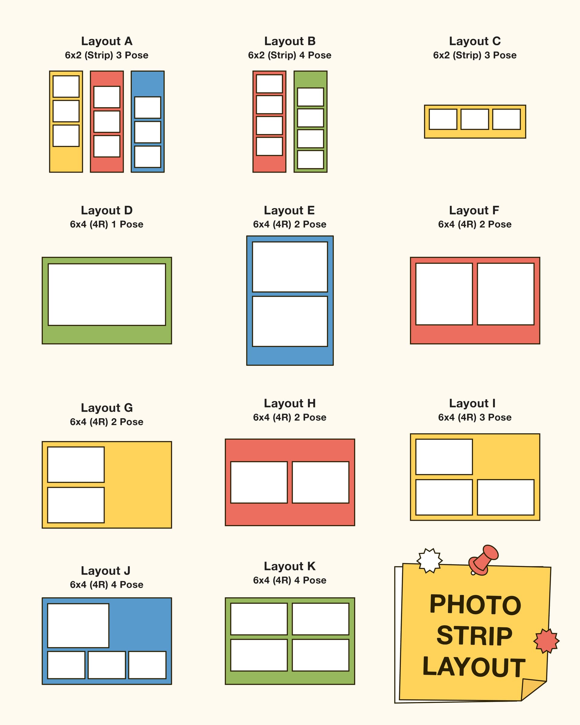 Strip Layout